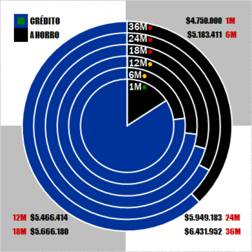 Imagen de 4750000